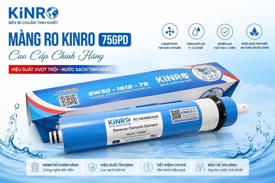 Màng RO Kinro 75GPD