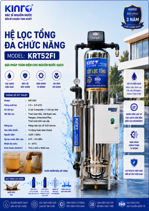 Hệ lọc tổng Kinro KRT52FI đa năng cao cấp ảnh 2